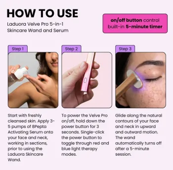 Skincarehi.com