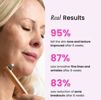 Skincarehi.com